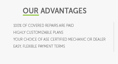 premier plus auto warranty